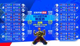 Yabo-双雄并起，詹姆斯七场30+创纪录，日本男篮极限挑战震撼世界